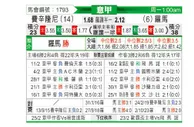 [意甲] 弗洛西诺尼vs罗马