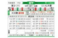 [意甲] 蒙扎vsAC米兰