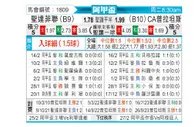 [阿甲] 圣塔菲联vs普拉腾斯