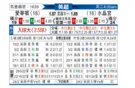 [英超] 埃弗顿vs水晶宫