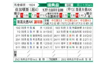 [瑞典杯] 佐加顿斯vs斯柯维德