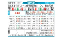 [阿甲] 巴拉卡斯中央队vs塔勒瑞斯