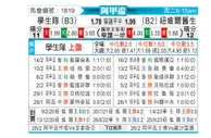 [阿甲] 拉普拉塔大学生vs纽维尔老男孩