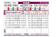 [自由杯] 阿古拉斯多拉达斯vs布拉干蒂诺RB