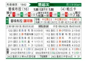 [墨联秋] 普埃布拉vs帕丘卡