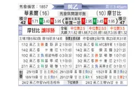 [英乙] 沃尔索尔vs莫雷坎比