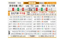 [亚冠杯] 浦项制铁vs全北现代