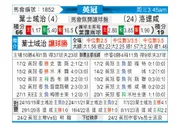[英冠] 伊普斯维奇vs罗瑟汉姆