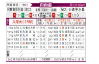 [自由杯] 阿拉维预备vs水晶竞技队