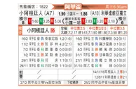 [阿甲] 阿根廷青年人vs门多萨独立