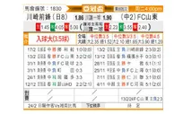 [亚冠杯] 川崎前锋vs山东泰山
