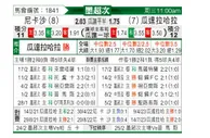[墨联秋] 拿加沙vs瓜达拉哈拉