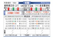 [美职] 国际迈阿密vs皇家盐湖城