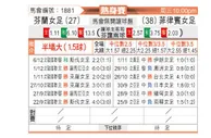 [国际友] 芬兰女足vs菲律宾女足