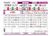 [亚冠杯] 甲府风林vs蔚山现代