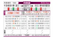 [自由杯] 卡贝略港学院vs乌拉圭民族