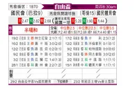 [自由杯] 巴拉圭国民vs国民竞技
