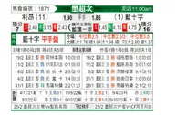 [墨联秋] 莱昂vs阿苏尔