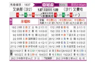 [亚冠杯] 利雅得胜利vs费哈