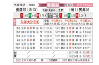 [欧联杯] 图卢兹vs本菲卡