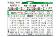 [意甲] 都灵vs拉齐奥