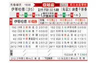 [亚冠杯] 吉达联合vs曼干纳弗巴霍