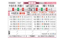 [欧联杯] 卡拉巴克vs布拉加