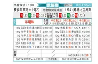 [欧会杯] 费伦茨瓦罗斯vs奥林匹亚科斯