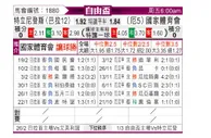 [自由杯] 泰里尼登斯vs国家报队