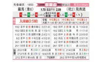 [欧联杯] 罗马vs费耶诺德