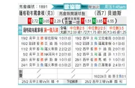 [欧会杯] 萨格勒布迪纳摩vs皇家贝蒂斯