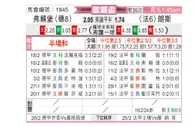 [欧联杯] 弗赖堡vs朗斯