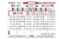 [欧联杯] 雷恩vsAC米兰