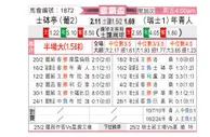 [欧联杯] 里斯本竞技vs年青人