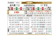 [比甲] 沙勒罗瓦vs亨克