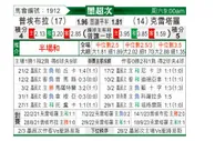 [墨联秋] 普埃布拉vs克雷塔罗