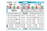 [法甲] 梅斯 vs 里昂
