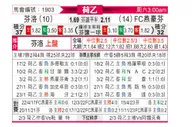 [荷乙] 芬洛vsFC埃因霍温
