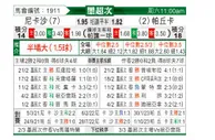 [墨联秋] 拿加沙vs帕丘卡