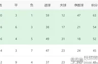 国米VS莱切：3大悍将镇守后防，恰神领衔，因扎吉最强首发曝光