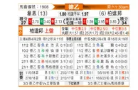 [德乙] 韦恩vs柏德博恩