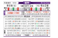 [智利甲] 科金博vs科比亚波