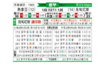 [意甲] 热那亚vs乌迪内斯