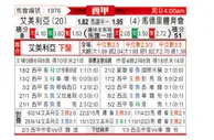 [西甲] 阿尔梅里亚vs马德里竞技