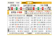 [德甲] 斯图加特vs科隆