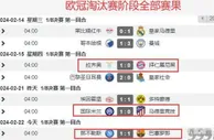 欧冠八分之一首回合总结：意甲两胜一平成最大赢家！
