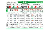 [意甲] 萨勒尼塔纳vs蒙扎