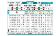 [英联杯] 切尔西vs利物浦
