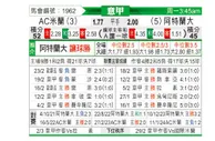 [意甲] AC米兰vs亚特兰大