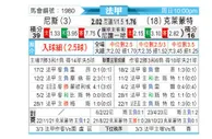 [法甲] 尼斯vs克莱蒙